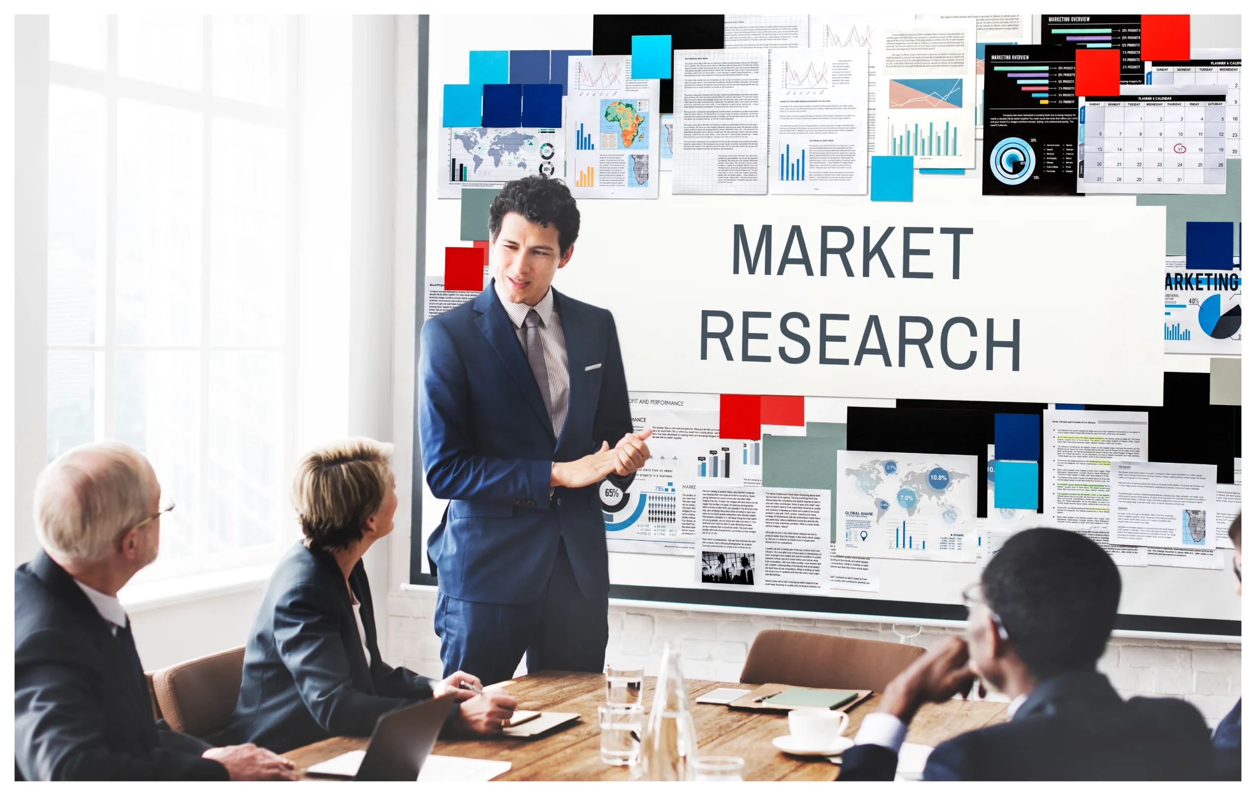 abm marketing research