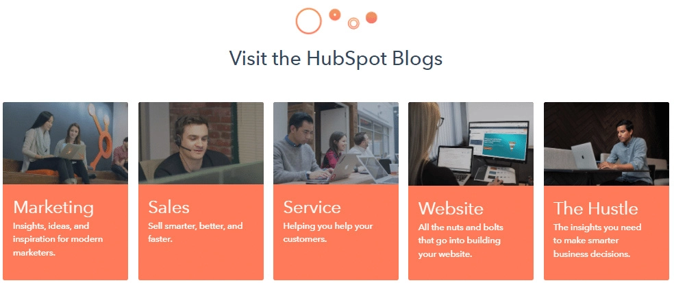 HubSpot Content Marketing Strategy