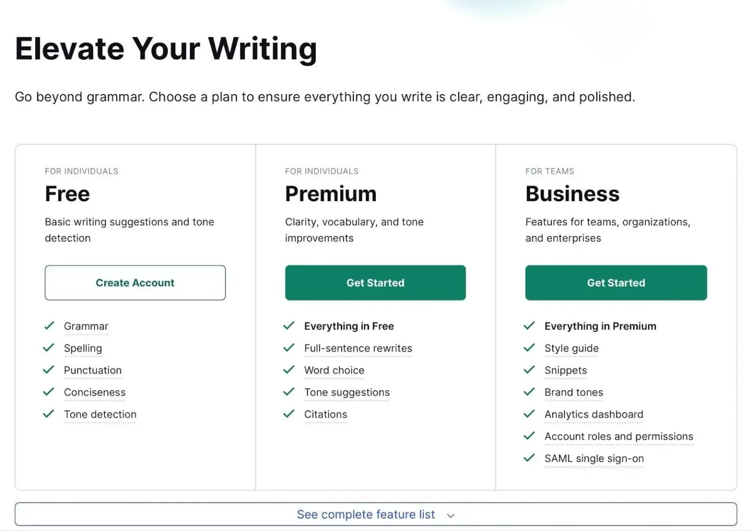 Grammarly Subscription